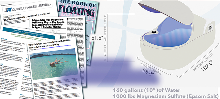 What Is Floatation Therapy